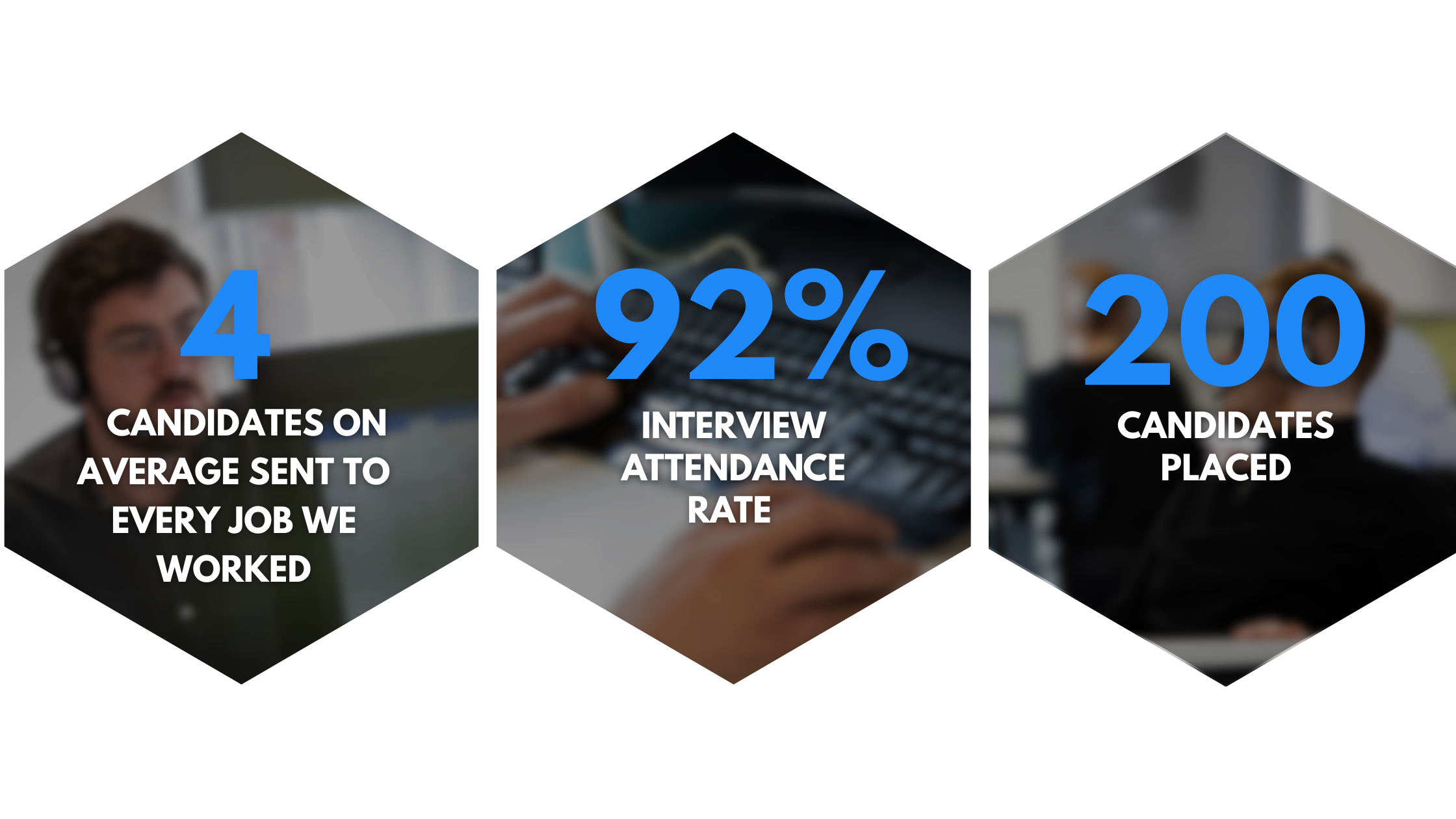 hiring strategy
